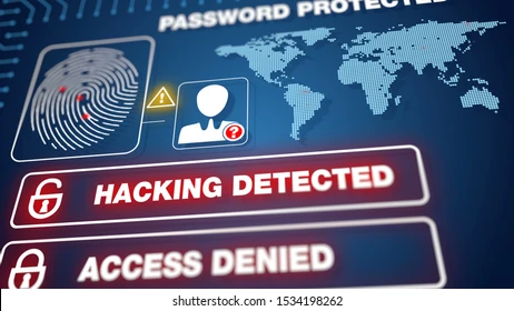 Hacked Detect: Wazność cyberbezpieczeństwa i wykrywania włamań