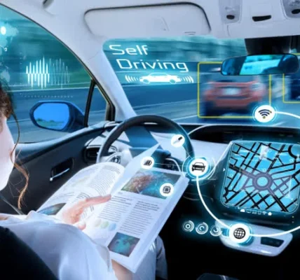 Sztuczna inteligencja w samochodach
