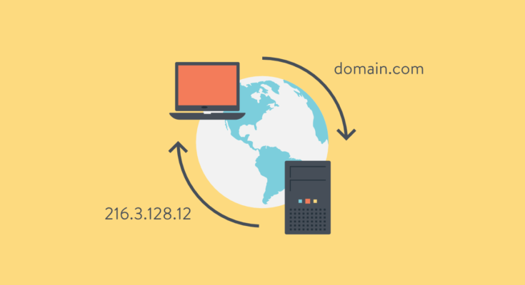 Jak działa DNS?