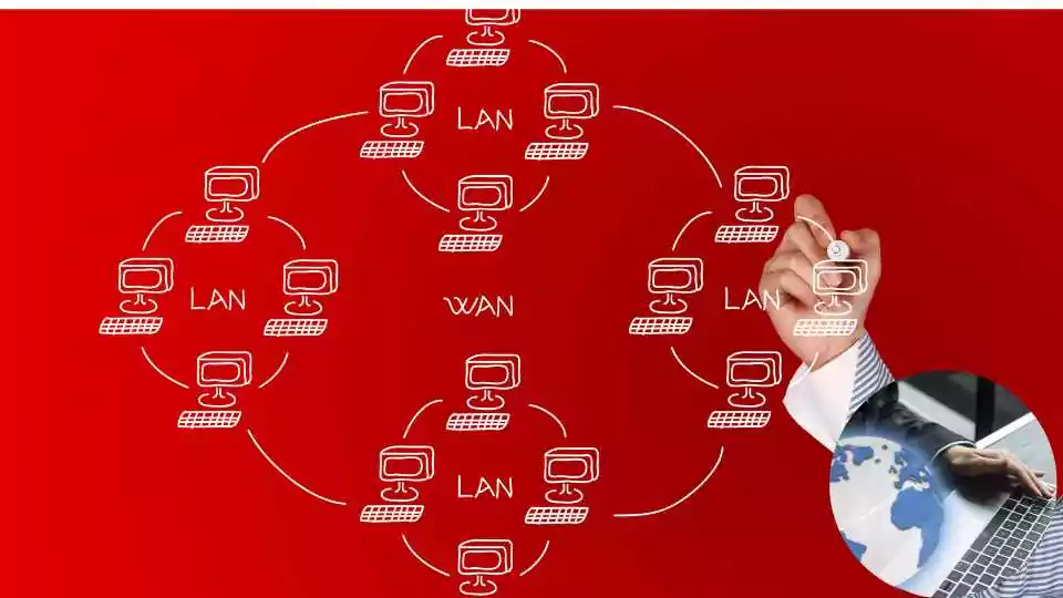 Jak zarządzać siecią WAN?