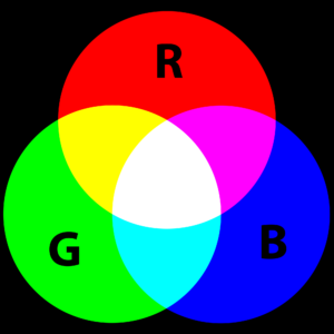 Systemy barwne - RGB, HSB