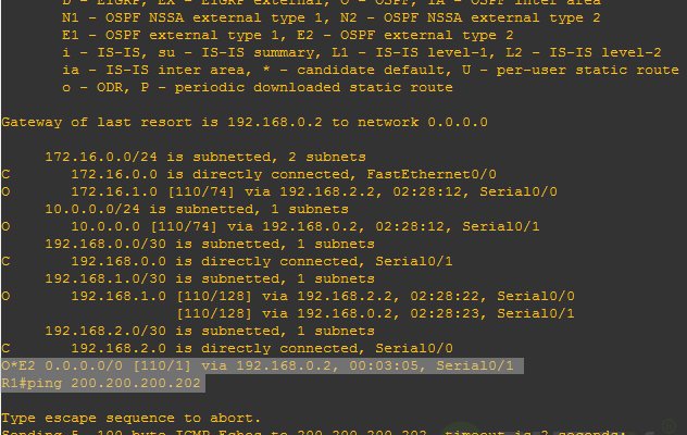 Skalowanie protokołu OSPF – jak optymalizować i zarządzać rozbudowaną siecią