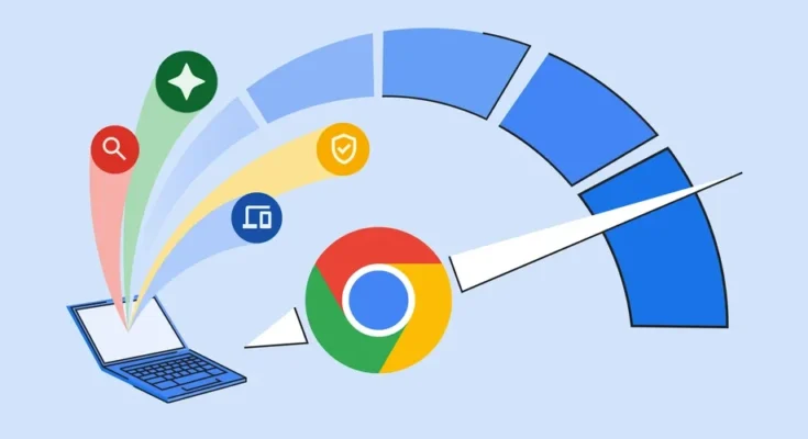 Chrome jako narzędzie do optymalizacji gier przeglądarkowych