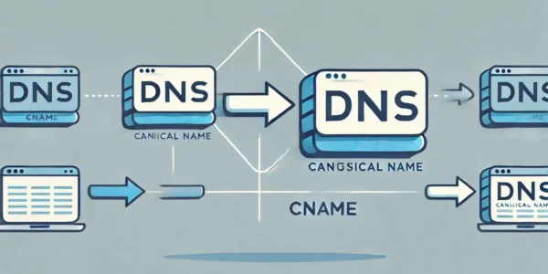 Konfiguracja domeny i rekordów CNAME w DNS w chmurze obliczeniowej