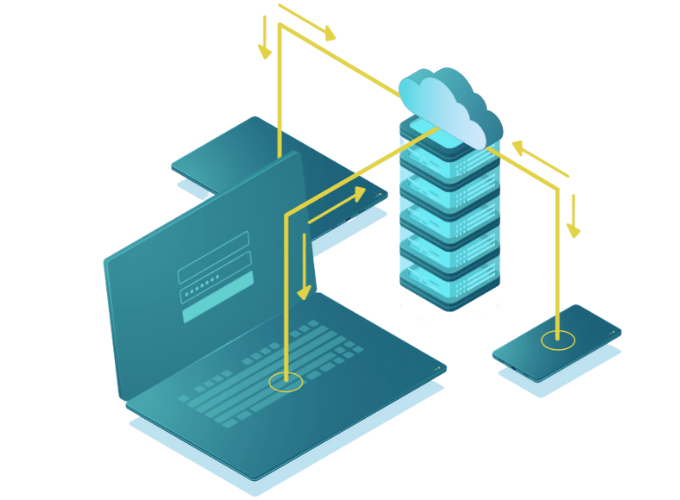 Optymalizacja Kosztów Chmury dla Gier i Streamingu