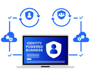 Porady dotyczące wdrażania uwierzytelniania wieloskładnikowego (MFA) w Active Directory w Windows Server