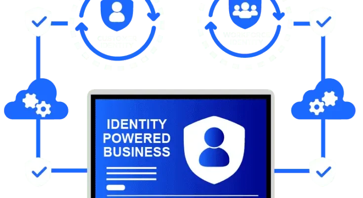 Porady dotyczące wdrażania uwierzytelniania wieloskładnikowego (MFA) w Active Directory w Windows Server