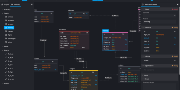 Programy do tworzenia i edycji baz danych: Microsoft Access, MySQL, PostgreSQL i inne