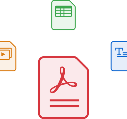 Programy do tworzenia i edycji dokumentów PDF: Adobe Acrobat, Foxit Reader, PDFelement i inne