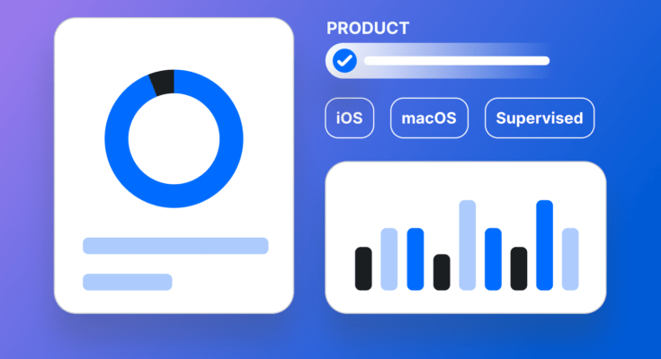 Tworzenie i zarządzanie zaawansowanymi konfiguracjami systemowymi w macOS (Plist, Defaults, Configuration Profiles)