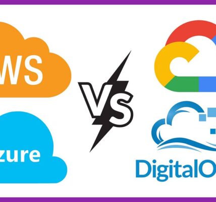 Wybór dostawcy chmury i usługi hostingowej: AWS Lightsail, Azure App Service, Google App Engine, DigitalOcean Droplets