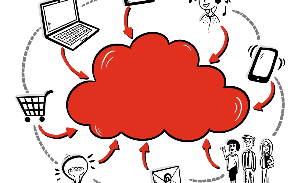 Wykorzystanie Chmury Obliczeniowej do Tworzenia Metawersów i Wirtualnych Światów