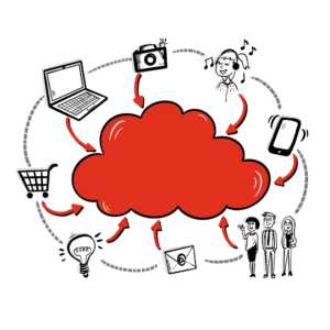 Wykorzystanie Chmury Obliczeniowej do Tworzenia Metawersów i Wirtualnych Światów