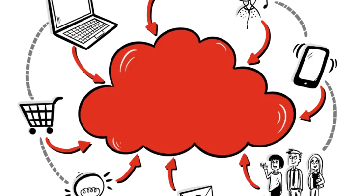 Wykorzystanie Chmury Obliczeniowej do Tworzenia Metawersów i Wirtualnych Światów