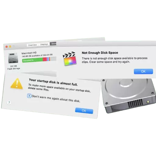 macOS: Kody błędów i jak je rozwiązać – Przewodnik po najczęstszych problemach