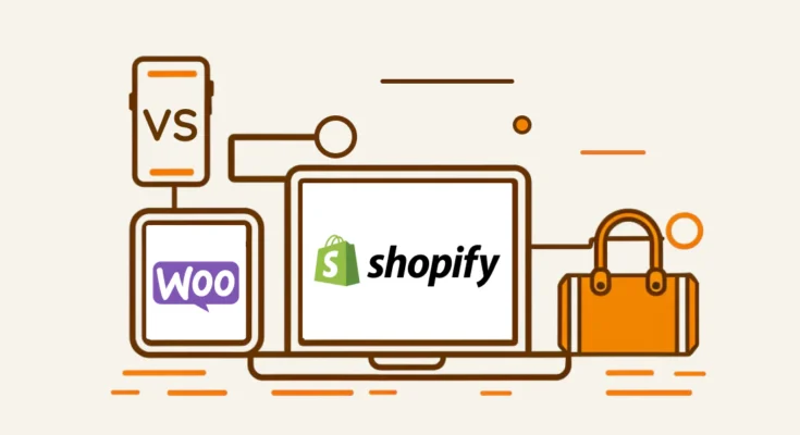 Łamanie zabezpieczeń popularnych platform e-commerce (Shopify, WooCommerce) – Analiza i przykłady ataków