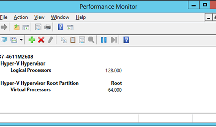 Monitorowanie wydajności Hyper-V i maszyn wirtualnych w Windows 11