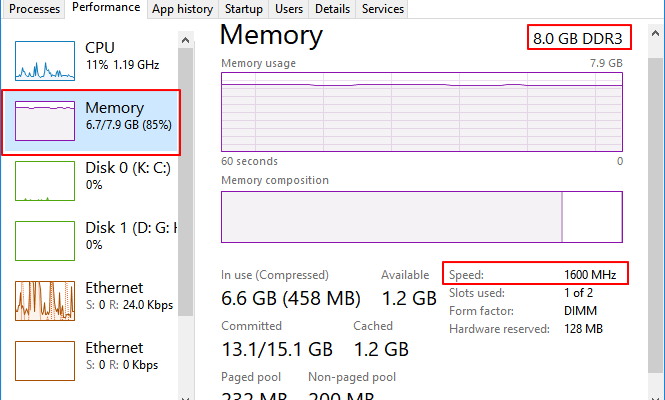 Optymalizacja pamięci RAM w Windows 11: jak zmniejszyć zużycie i poprawić wydajność