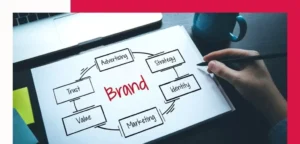 Artykuły sponsorowane a świadomość marki: Jak budować ekspercki wizerunek i zaufanie w branży?