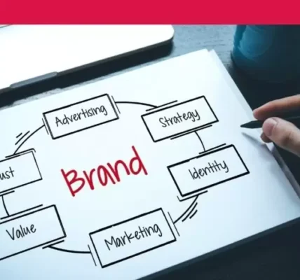 Artykuły sponsorowane a świadomość marki: Jak budować ekspercki wizerunek i zaufanie w branży?