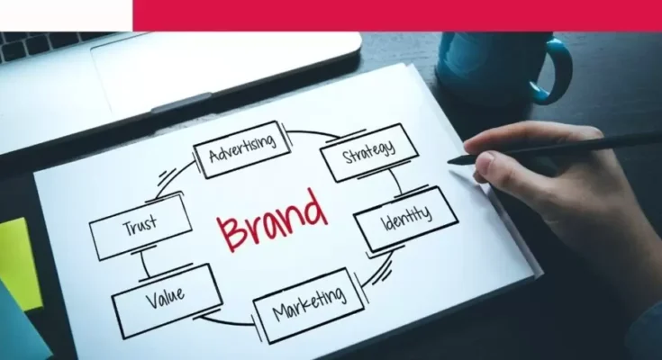 Artykuły sponsorowane a świadomość marki: Jak budować ekspercki wizerunek i zaufanie w branży?