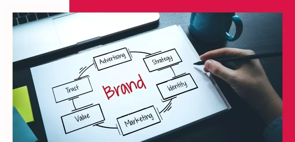 Artykuły sponsorowane a świadomość marki: Jak budować ekspercki wizerunek i zaufanie w branży?