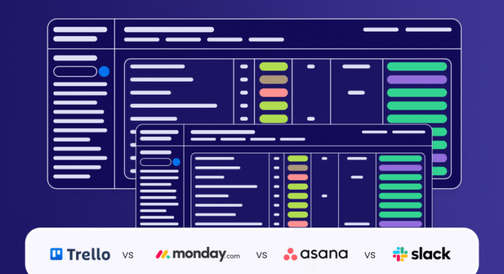 Narzędzia do zarządzania projektami dla zespołów zdalnych: Asana, Trello, Jira – porównanie