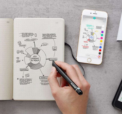 Notatki cyfrowe vs. tradycyjne: Jak wybrać najlepszą metodę organizacji informacji