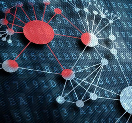 Threat Intelligence Platforms (TIP): Wykorzystanie informacji o zagrożeniach do proaktywnej obrony i blokowania znanych atakujących