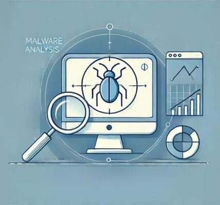 Analiza zachowań (Behavioral Analysis) w antywirusach Windows 12: Kiedy sygnatury to za mało