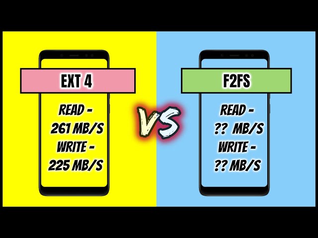 Luki w systemie plików F2FS i EXT4 na Androidzie: Czy dane na urządzeniu są bezpieczne?