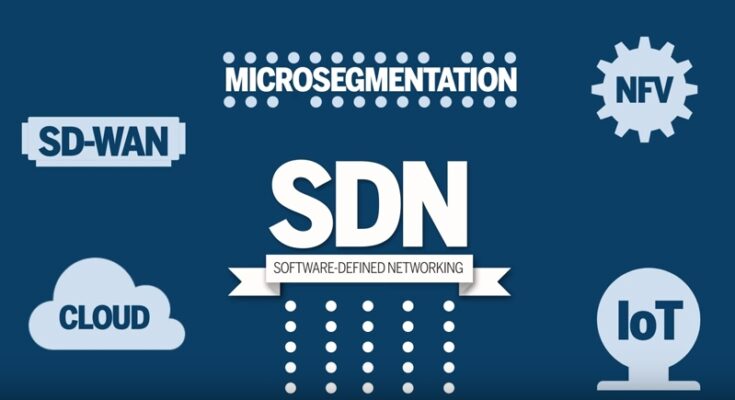 Software-Defined Networking (SDN) w Windows Server: Zwiększanie elastyczności i bezpieczeństwa sieci