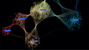 Work Graphs for scheduling – Kompletny przewodnik ekspercki