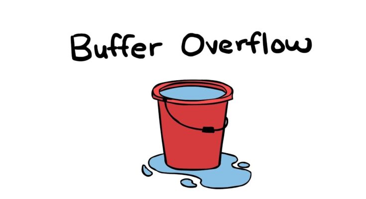 Buffer Overflow – klasyczna podatność, która wciąż zagraża systemom