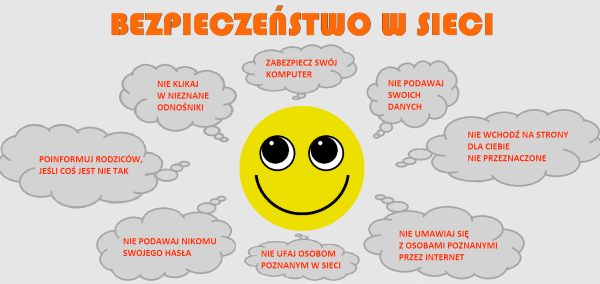 Bezpieczne korzystanie z internetu i ochrona danych osobowych – informatyka szkoła średnia