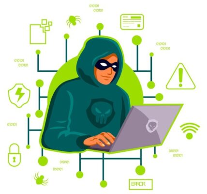 Bruteforce – Co to jest i na czym polegają ataki typu brute force?