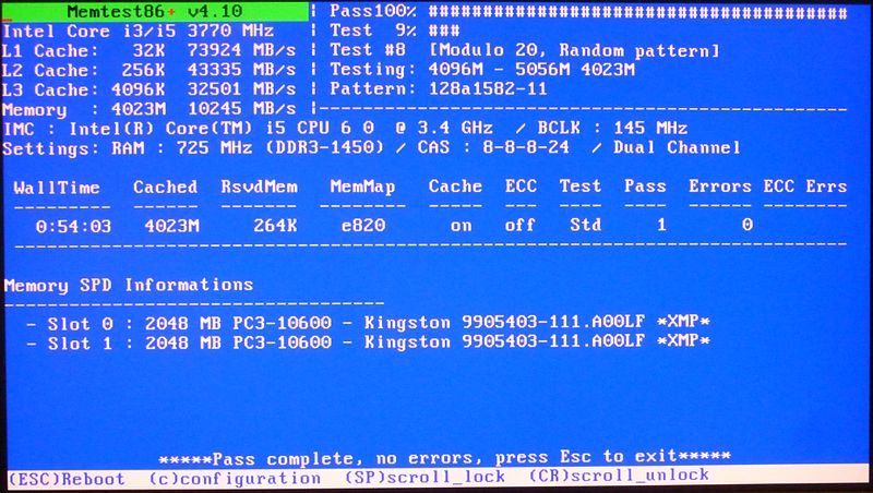 MemTest86 czy MemTest86+: Który wybrać?