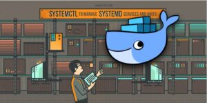 Monitorowanie i failover kontenerów Docker za pomocą systemd – jak to zrobić?