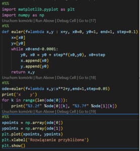 Podstawy programowania w Pythonie dla uczniów – informatyka szkoła średnia