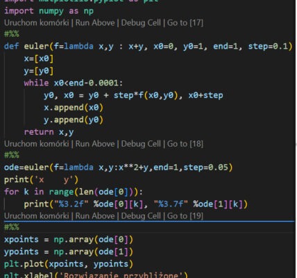 Podstawy programowania w Pythonie dla uczniów – informatyka szkoła średnia