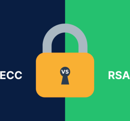 RSA vs ECC — Porównanie dwóch gigantów kryptografii