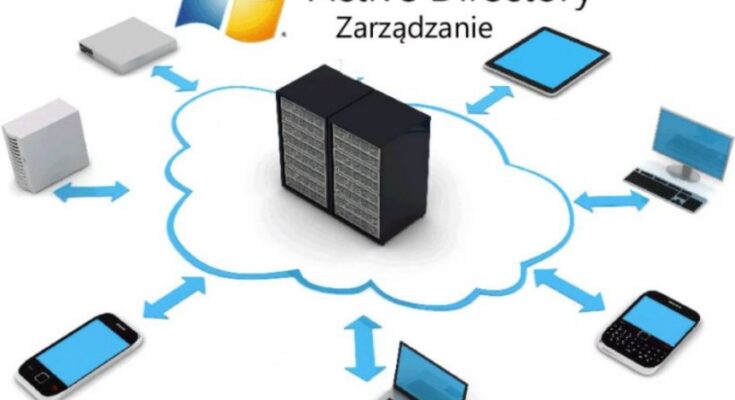 Replikacja Active Directory – typowe błędy i jak je naprawić