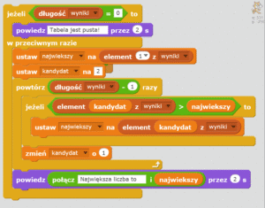 Wprowadzenie do algorytmów i struktur danych – informatyka szkoła średnia