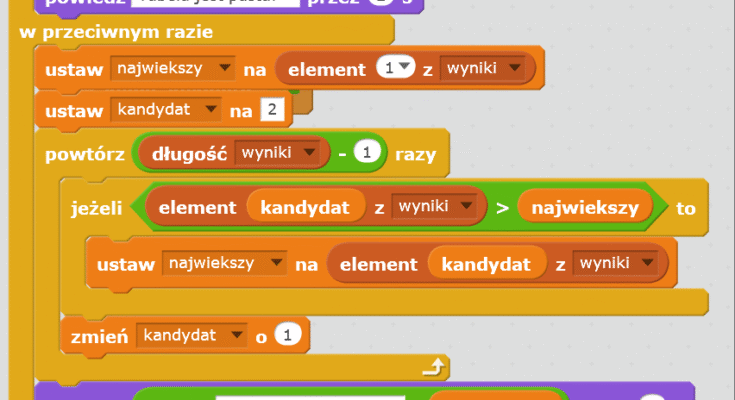 Wprowadzenie do algorytmów i struktur danych – informatyka szkoła średnia