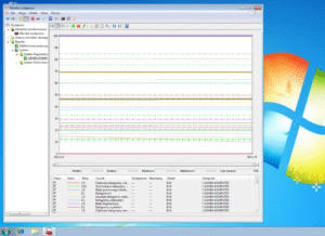 Zaawansowane monitorowanie za pomocą Perfmon w systemie Windows: korzystanie z liczników