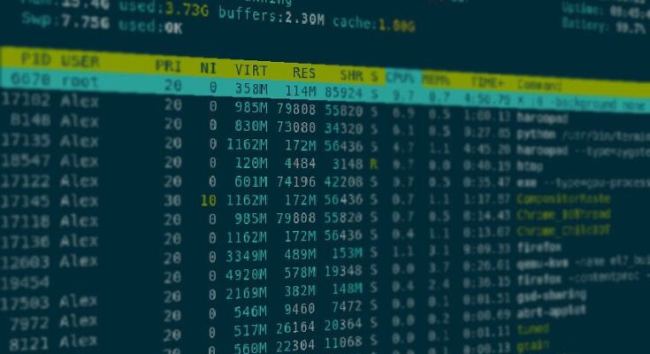 Analiza wydajności systemu Linux z użyciem narzędzi htop i iostat