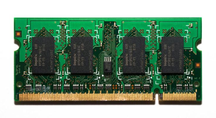 Rodzaje analizy cyfrowej: systemy, pamięć RAM, sieci i urządzenia mobilne