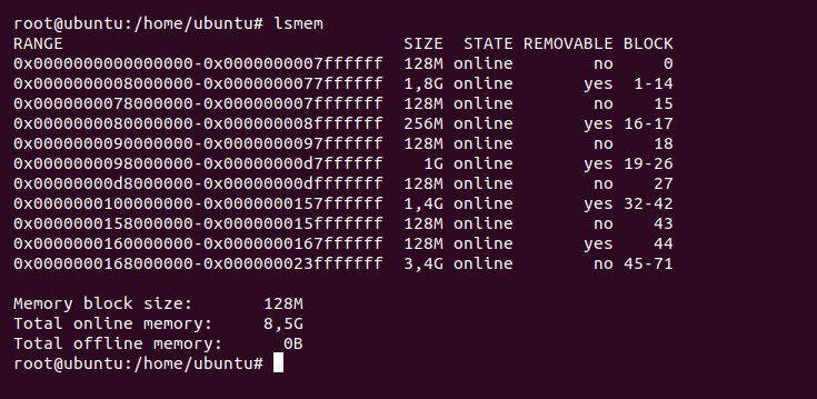 Linux Memory Protection Keys (MPK) – praktyczne wykorzystanie ochrony pamięci w Ubuntu i Debianie
