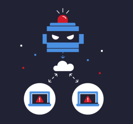 Command and Control (C2) – jak malware komunikuje się z serwerem atakującego