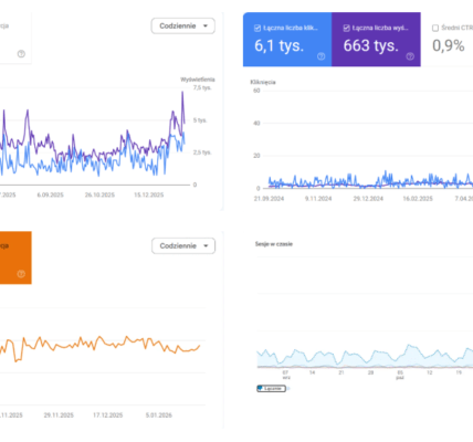 Jak sprawdzić w 15 minut, czy ktoś faktycznie prowadzi Twoje SEO? (bez proszenia o dostępy)